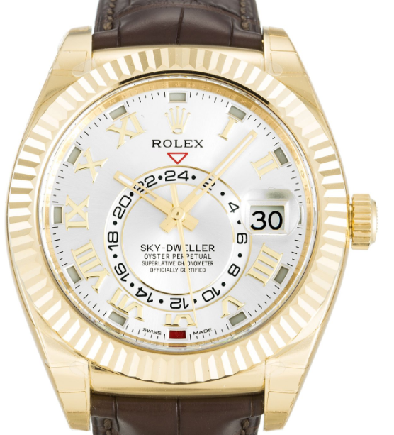 Cost-effective choice – Rolex Sky-Dweller replica watch recommendation